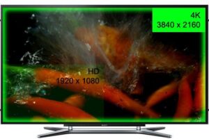 Is Now the Time to Buy a 4K TV Set?