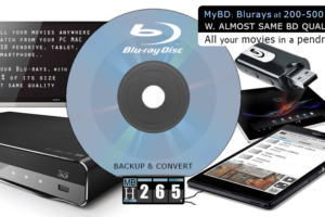 The Blu-ray disc that does 4K and lasts forever
