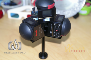 Certifying The Stabilizer-Pro PG-S4A Four Camera Kodak SP360 Rig With Hands-On Test