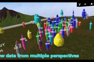 Today’s 360 VR Buzz: DataView VR Release 1.0 Version Of Analytical Tool