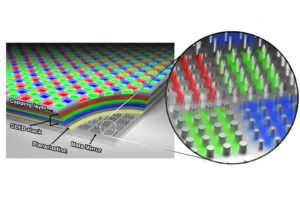 Stanford & Samsung Develop Ultra-dense OLED Display Capable of 20,000 PPI